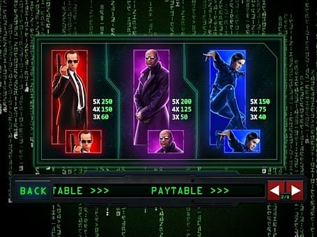 Аппарат Matrix - таблица выплат Таблица выплат в аппарате Matrix