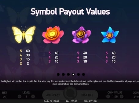 Игра Butterfly Staxx - таблица выплат Таблица выплат в игре Butterfly Staxx