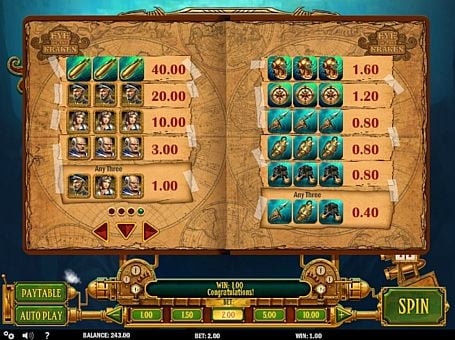 Игровой аппарат Eye of the Kraken - таблица выплат Таблица выплат в игровом аппарате Eye of the Kraken