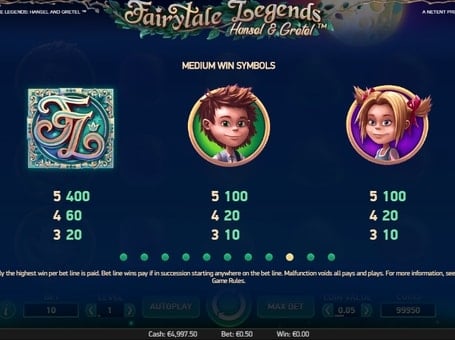 Игровой аппарат Hansel and Gretel - таблица выплат Таблица выплат выплат в игровом аппарате Hansel and Gretel