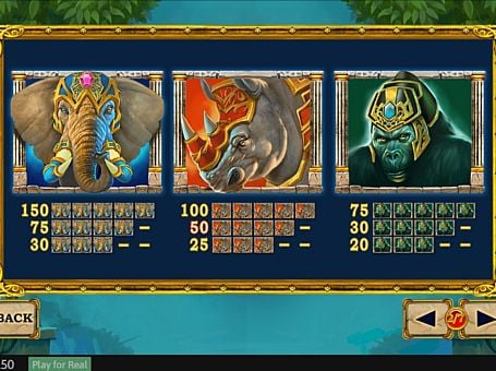 Игровой аппарат Jungle Giants - выплаты за символы Выплаты за символы в игровом аппарате Jungle Giants
