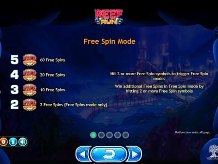 Онлайн слот Reef Run - фриспины Фриспины в онлайн слоте Reef Run