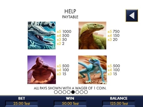 Онлайн слот Reptile Riches - таблица коэффициентов Таблица коэффициентов в онлайн слоте Reptile Riches