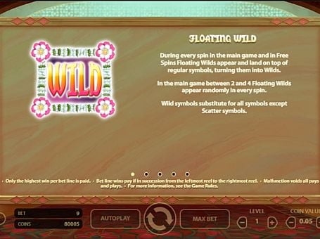 Онлайн слот At the Movies - Wild Wild в онлайн слоте At the Movies