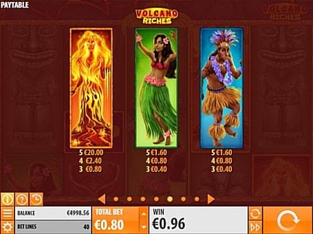 Слот Volcano Riches - выплаты за символы Выплаты за символы в слоте Volcano Riches
