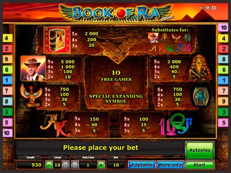 Онлайн автомат Book of Ra Deluxe - таблица выплат Таблица выплат онлайн автомата Book of Ra Deluxe