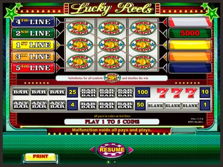 Автомат Lucky Reels - правила игры Правила игры на автомате Lucky Reels