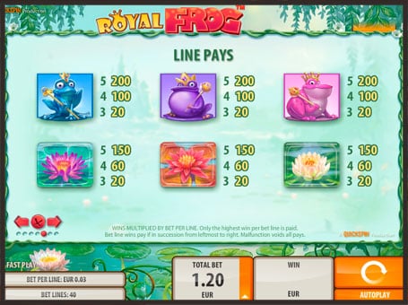 Игровой автомат Royal Frog - символы Символы игрового автомата Royal Frog