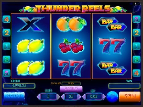 Игровой автомат Thunder Reels - барабаны Барабаны игрового автомата Thunder Reels